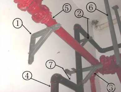 消防管道維修有哪些方法？如何進行分類？