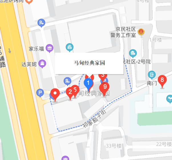 馬甸經典家園