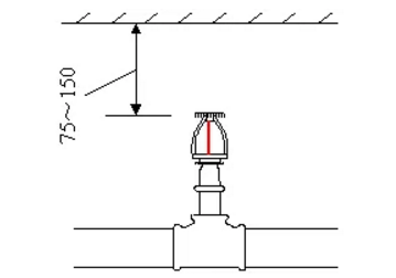噴淋怎么安裝才規范？12項噴淋安裝要點示例總結！