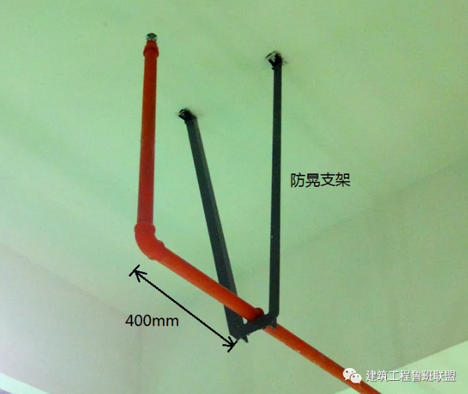 噴淋怎么安裝才規范？12項噴淋安裝要點示例總結！