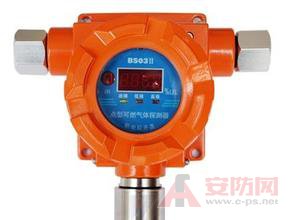 煤氣報警器有用嗎？煤氣報警器安裝注意事項