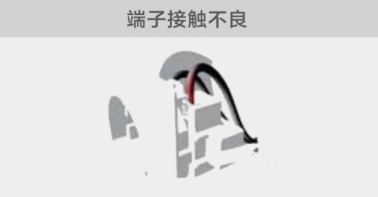 在安裝不當的開關或插座及其插接固件中，可能由于插座與下游電纜觸頭接觸不良造成電弧隱患