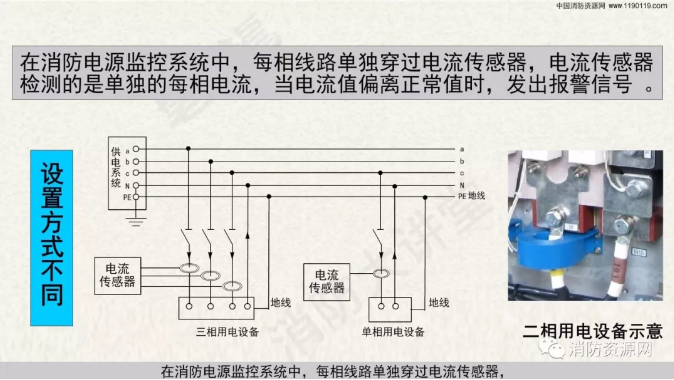 消防設備電源監控系統與<a href=http://www.jxjtjc.com/dianqihuozai/ target=_blank class=infotextkey>電氣火災監控</a>系統的區別
