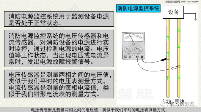消防設備電源監控系統與<a href=http://www.jxjtjc.com/dianqihuozai/ target=_blank class=infotextkey>電氣火災監控</a>系統的區別