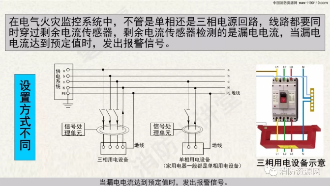 消防設備電源監控系統與<a href=http://www.jxjtjc.com/dianqihuozai/ target=_blank class=infotextkey>電氣火災監控</a>系統的區別