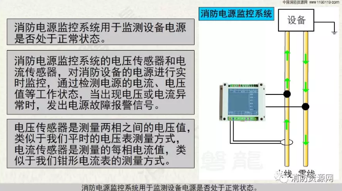 消防設備電源監控系統與<a href=http://www.jxjtjc.com/dianqihuozai/ target=_blank class=infotextkey>電氣火災監控</a>系統的區別