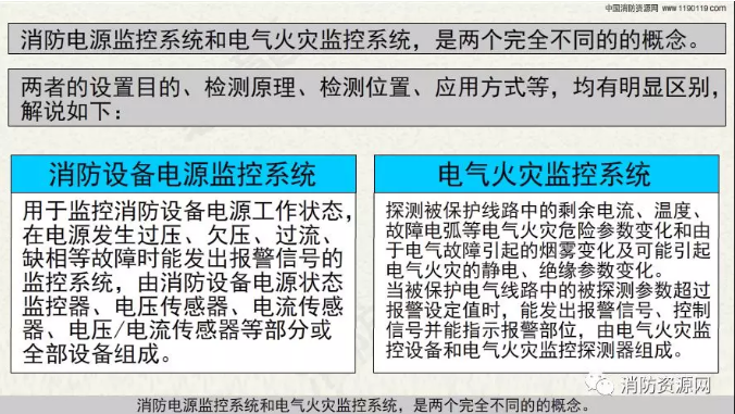 消防設備電源監控系統與<a href=http://www.jxjtjc.com/dianqihuozai/ target=_blank class=infotextkey>電氣火災監控</a>系統的區別