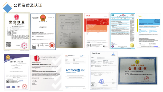 廣東樂美智家環境科技股份有限公司廣東思維智安安防科技有限公司資質認證